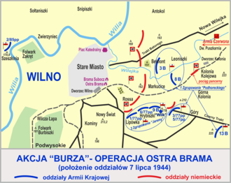 Operation Ostra Brama